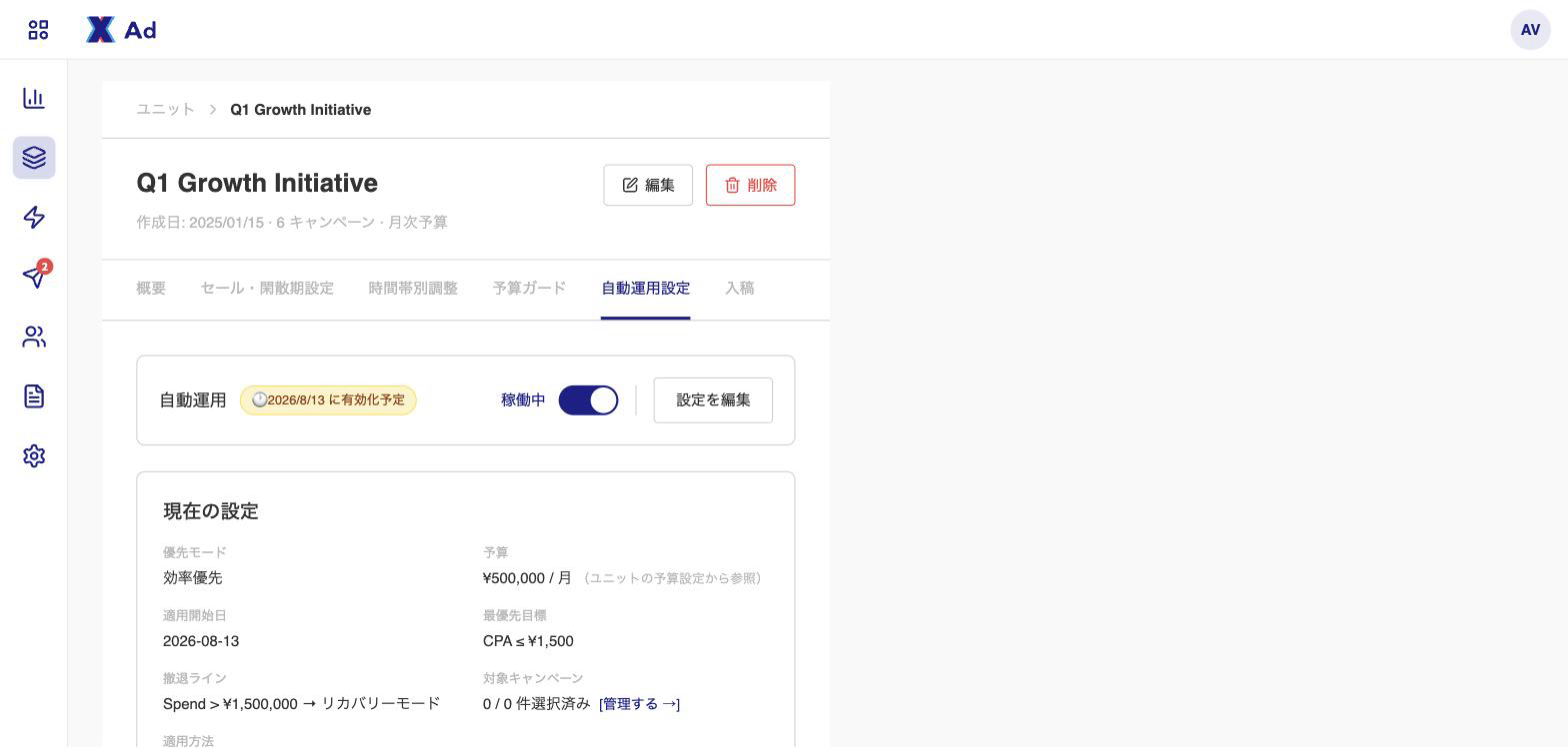 設定完了後のサマリーカード