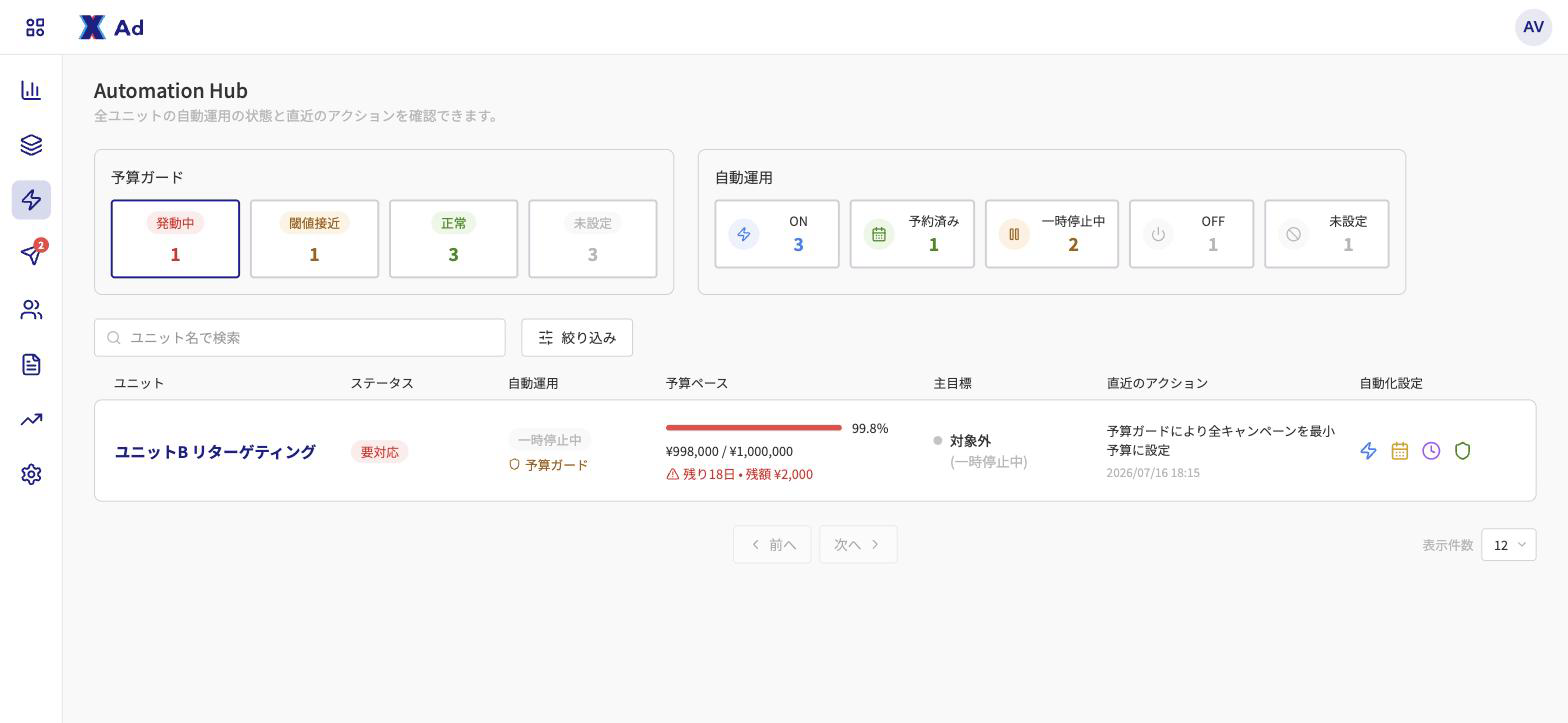 「発動中」のカードを選ぶと、一覧が該当するユニットだけになる