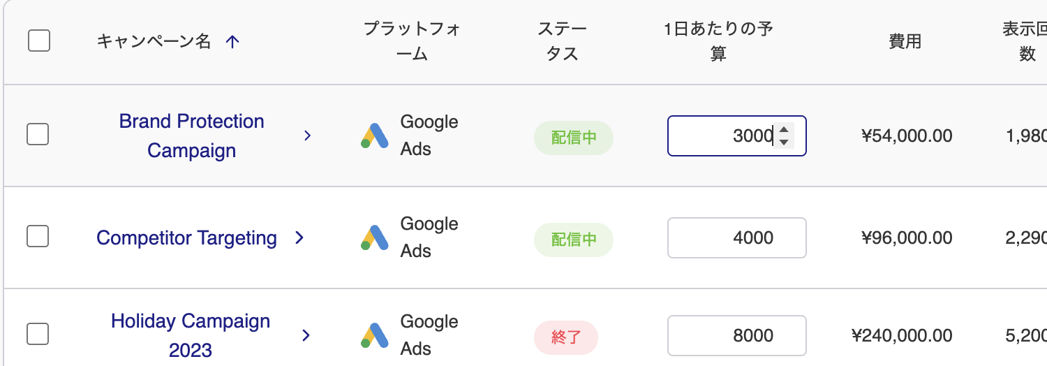 セルをクリックすると直接入力できる。適用するまで媒体には送信されない