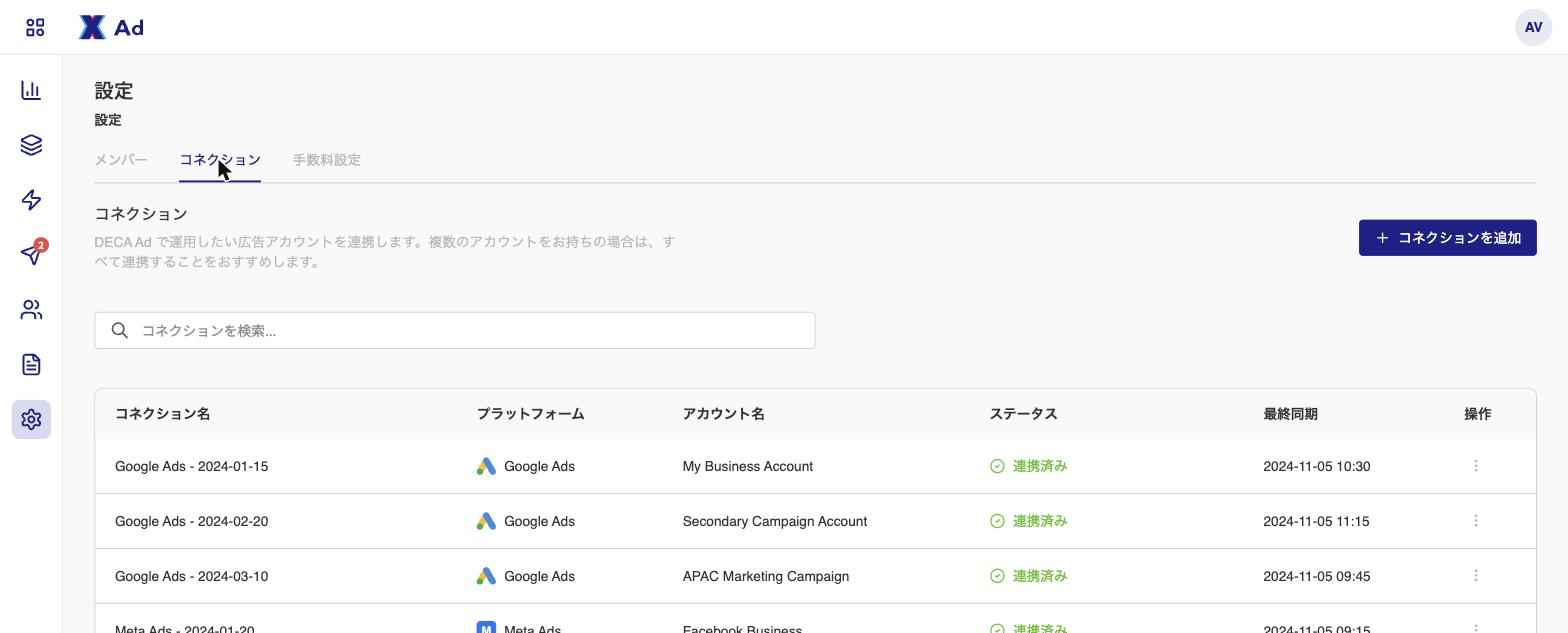 媒体ごとにカードが分かれている。カード内の数字はその媒体に接続済みのアカウント数