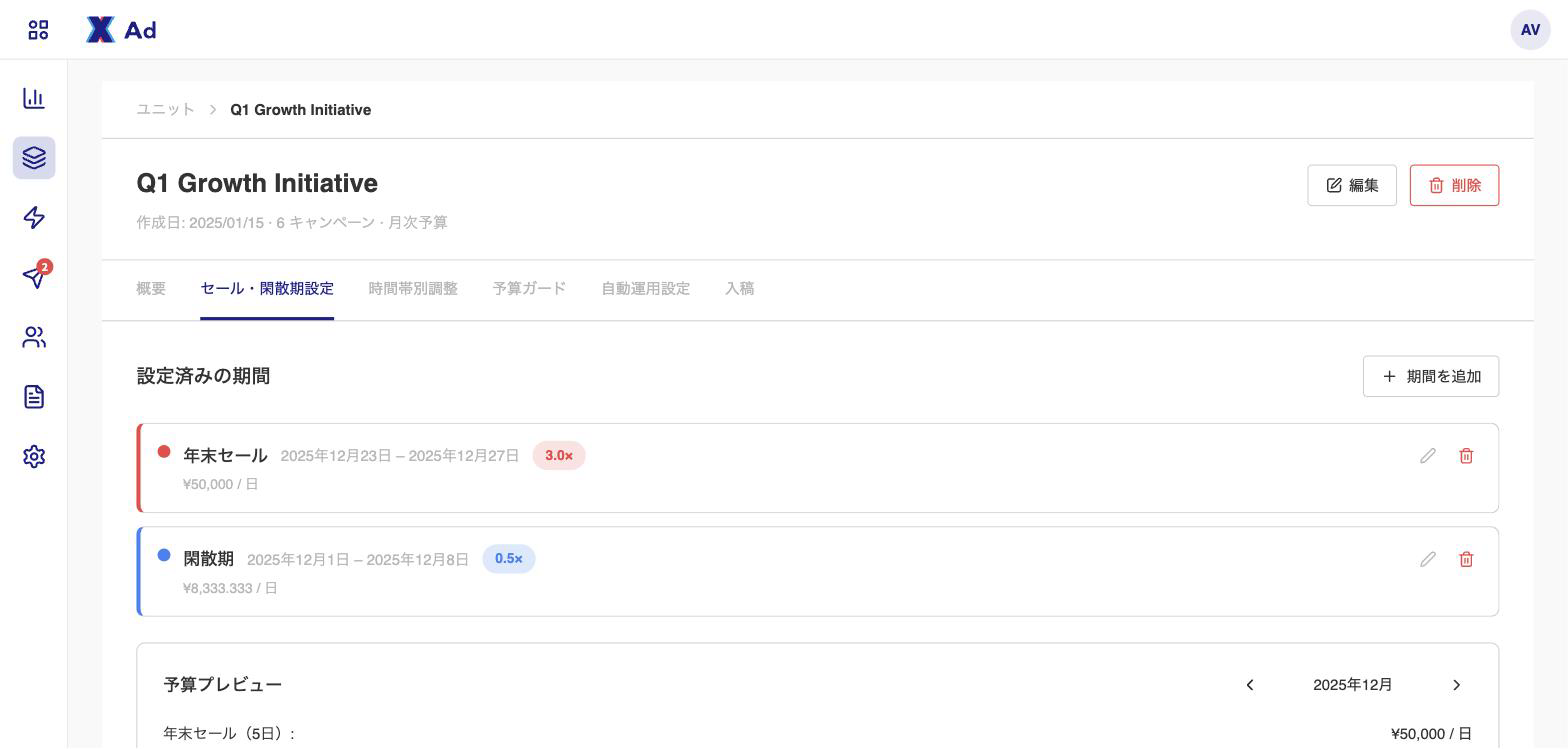 期間を追加すると倍率に応じて予算プレビューが自動更新される